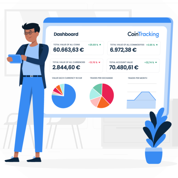 The CoinTracking Crypto Dashboard